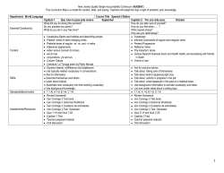 Spanish 2 Native Mapping