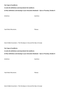Five Types of Landforms 1) write the definitions and