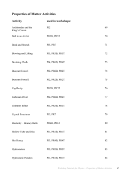 Properties of Matter Activities