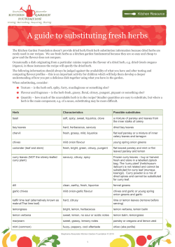 A guide to substituting fresh herbs