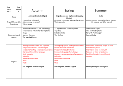 Autumn Spring Summer