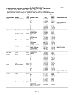 102, -103 Material Declarations
