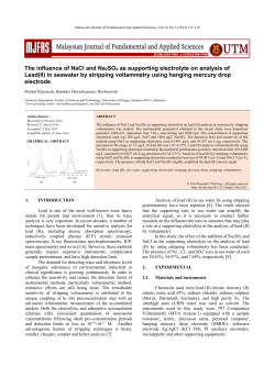 The influence of NaCl and Na2SO4 as supporting electrolyte on