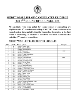 List of all Eligible Candidates for 3rd round of counseling for