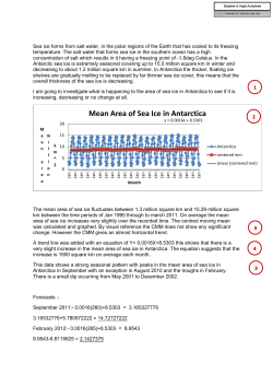 Mean Area of Sea Ice in Antarctica