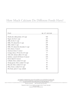 How Much Calcium Do Different Foods Have?
