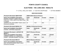 10th JUNE 2004 - RESULTS