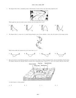 review rivers erosion 2017 1. The diagram below shows a