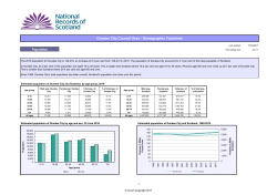 Dundee City Council Area