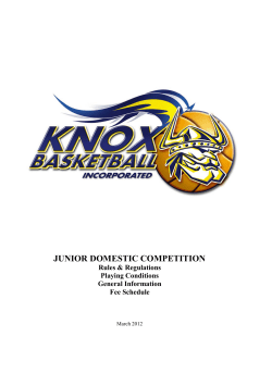 KNOX BASKETBALL INC JUNIOR DOMESTIC