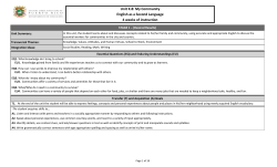 Unit K.8: My Community English as a Second Language 4