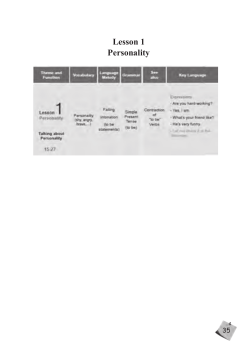 Lesson 1 Personality