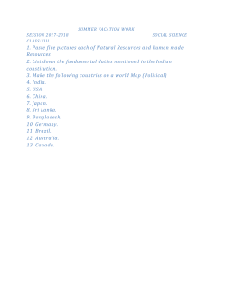 1. Paste five pictures each of Natural Resources and human made