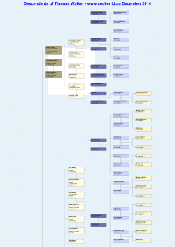 Descendant Chart