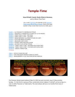 Blood-Moon Lunar-Eclipse Tetrads and Temple-Time