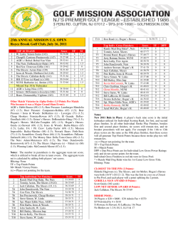 Please click for box scores