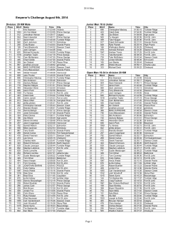 20k EC Mens Results - Emperor`s Challenge