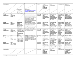 Introduction Hook Thesis &ndash; Journey of a Hero Archetype Explained