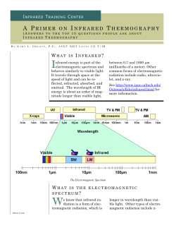 Thermography Primer - Spectrum Instruments Ltd.