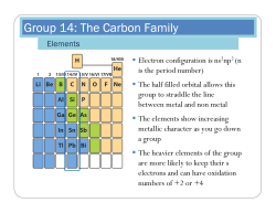 Group 14: The Carbon Family - KSU Faculty Member websites