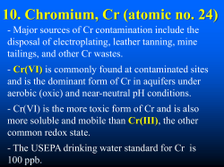 10. Chromium, Cr (atomic no. 24)