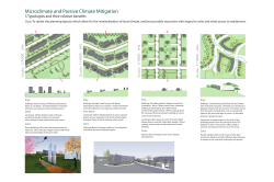 Microclimate and Passive Climate Mitigation