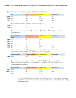MacArthur`s Constitution