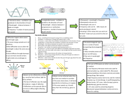 1.Transverse waves