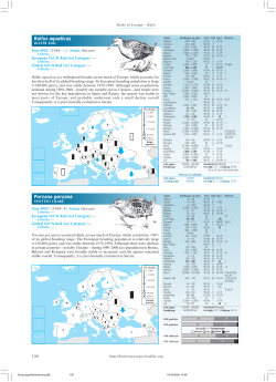 BirdLife Data Zone - BirdLife International