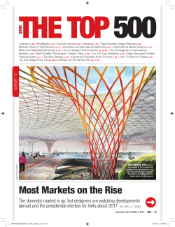 Most Markets on the Rise