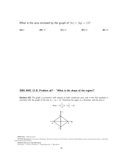 - What is the area enclosed by the graph of |3x| + |4y| = 12?