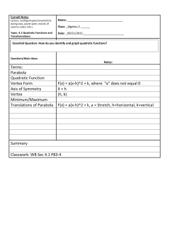 Terms: Parabola Quadratic Function Vertex Form F(x) = a(x