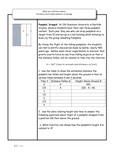 Pumpkin` Droppin` At Old Dominion University in Norfolk Virginia