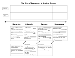 The Rise of Democracy in Ancient Greece Monarchy