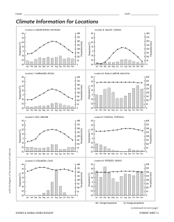 Climate Information for Locations