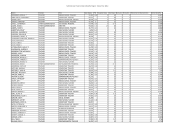 Administrator Teacher Salary Benefits Report