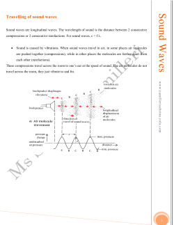 S ound W aves - Ms Sabrina Camilleri