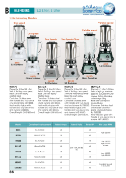 BLENDERS 1.2 Liter, 1 Liter