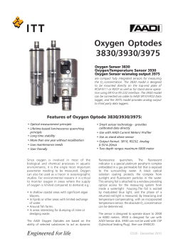 Oxygen Optodes 3830/3930/3975