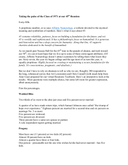 Here`s - Princeton University Class of 1971