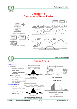 Chapter 13 Continuous Wave Radar Radar Types