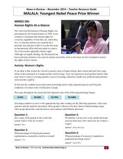 MALALA: Youngest Nobel Peace Prize Winner
