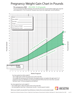 Pregnancy Weight Gain Chart in Pounds