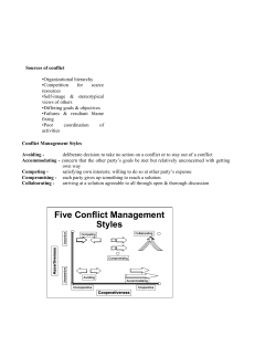 Five Conflict Management Styles