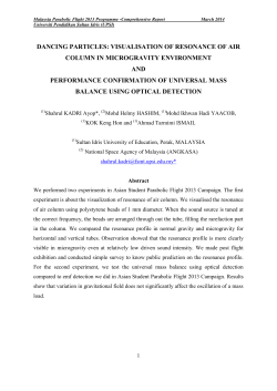 dancing particles: visualisation of resonance of air column in