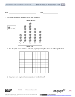 End-of-Module Assessment Task 3&bull;6 2&bull;3