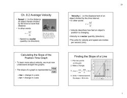 Ch. 8.2 Average Velocity Finding the Slope of a