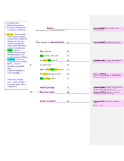 Harlem 5 10 What happens to a dream deferred? Does it dry up like