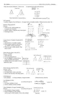 Prime factorization Methods: 1) factor tree 2) repeated division(by