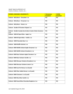 SMART SNACKS APPROVED-Cookies, Grahams
